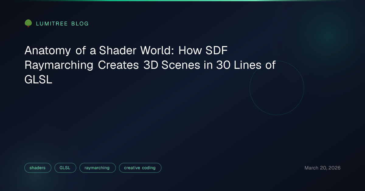 Anatomy of a Shader World: How SDF Raymarching Creates 3D Scenes in 30 ...